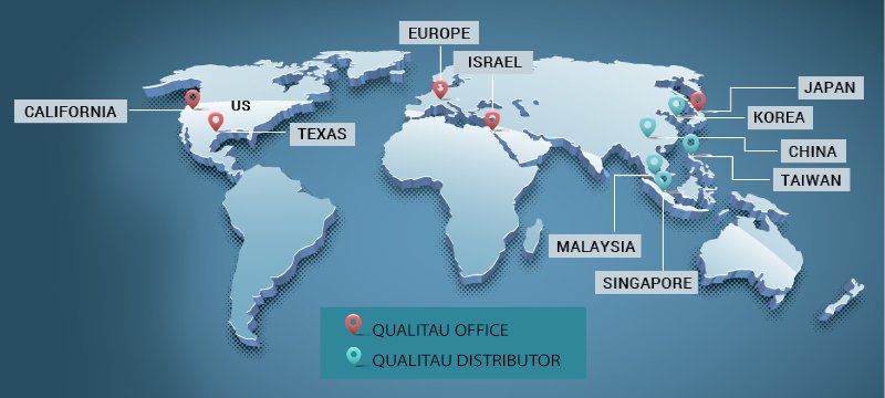WORLDWIDE LOCATION – Qualitau